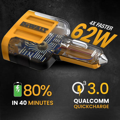 Rugged Four Port Usb C Car Charger Delivers Dead Serious 60W Fast Charging For Android Smartphones With A Gutsy Cigarette Lighter Adapter That Makes Highway Drives A Breeze featuring yellow casing and fast charging capability.