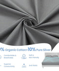 Grounding Sheets For Earthing, Gray Queen Size Fitted Bed Sheet With Silver Infused Fibers And Organic Fabric, 90% organic linen