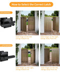 Double Sided Gate Latch For Right Inswing Gates, Self Locking, Handles On Both Sides, Black Finish, Easy Spring Loaded Privacy Lock For Quick, No Fuss Outdoor Gate Security, black aluminum gate latch