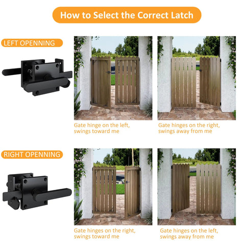 Double Sided Gate Latch For Right Inswing Gates, Self Locking, Handles On Both Sides, Black Finish, Easy Spring Loaded Privacy Lock For Quick, No Fuss Outdoor Gate Security, black aluminum gate latch