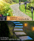 Super Cool Solar Torch Lights Outdoor Six Pack With Realistic Dancing Flickering Flames Super Waterproof Design in garden and pathway setting
