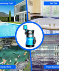 Workhorse Submersible Sump Pump 1HP 5300GPH High Flow Water Transfer Pump With Automatic Float Switch 26 Ft Cord shown in pool and basement scenarios