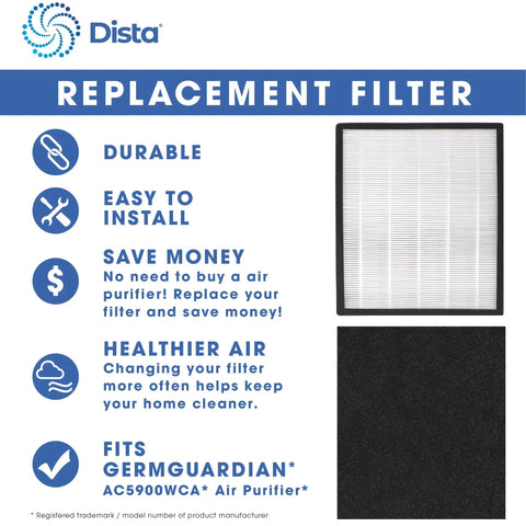 Premium H13 True HEPA Replacement Filter For GermGuardian FLT5900 Air Purifier with black activated charcoal filter
