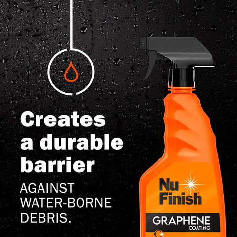 Nu Finish Graphene Coating Spray in orange bottle, part of Two Piece Exterior Car Finishing Kit With Scratch Doctor Car Scratch Remover And Graphene Coating Spray For A Showroom Shine Easy Two Step Quick Process Delivers Dramatic Results That Last And Keeps Your Ride Protected, against black background with text about water protection.