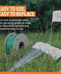 Wire And Flag Accessory Kit For In Ground Fence System And Upgrade Your Yard By One Third Acre; shown with 500 feet wire spool and flags.
