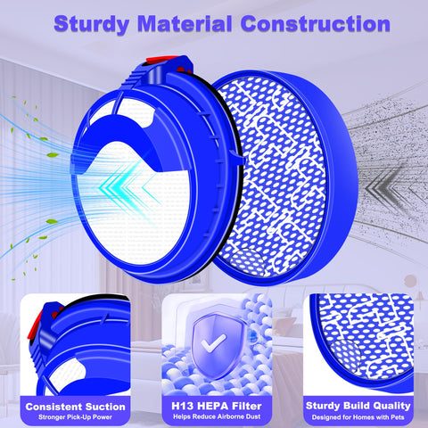 HEPA Replacement Filter For DC25 Upright Vacuum Cleaner Washable And Reusable Fits Animal All Floors Models Easy Install Part 91618806 91917102