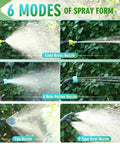 2 Gallon Electric Sprayer With Battery Powered System and Four Mist Nozzles showing spray patterns on plants.