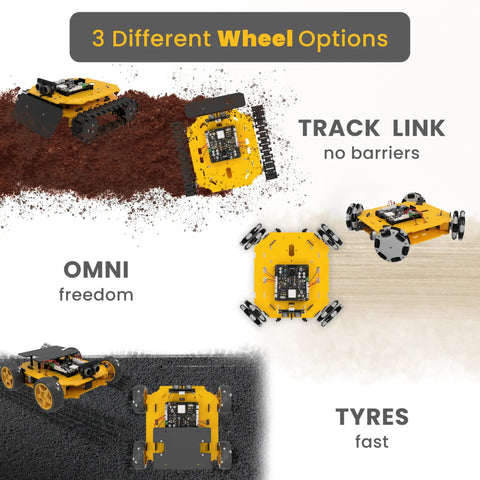 8in1 Coding Robot Kit for Adults With 8 Models and 3 Wheel Options, DIY Smart Car Kit for Beginners and Pros, Learn Python and Block Coding, Remote WiFi Controlled Robot Set, 8 In One Robotics Set for Creative Tech Projects, shown with track link, omni and tyre wheel options