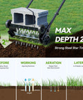 18 Inch Heavy Duty Push Spike Lawn Aerator with Four Wheels showing 2-inch soil penetration with star-shaped tines