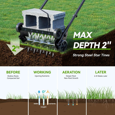 18 Inch Heavy Duty Push Spike Lawn Aerator with Four Wheels showing 2-inch soil penetration with star-shaped tines