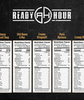 Nutrition facts of 120 Serving Freeze Dried Entree Bucket Tastes Great Emergency Food Supply No Refrigeration Needed Long Shelf Life Prepper Essentials For Disaster Camping Hiking And Outdoor Adventures.