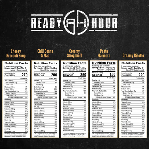 Nutrition facts of 120 Serving Freeze Dried Entree Bucket Tastes Great Emergency Food Supply No Refrigeration Needed Long Shelf Life Prepper Essentials For Disaster Camping Hiking And Outdoor Adventures.