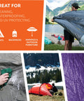 Collage showing uses of Targeted Duo Pack 500ml SolarWash And SolarProof Cleaning And Waterproofing Spray on outdoor gear