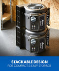 Stacked High Power Floor Fan With Remote Control 32 MPH Air Mover For Home Gym Garage Or Workshop 156W 550 CFM Utility