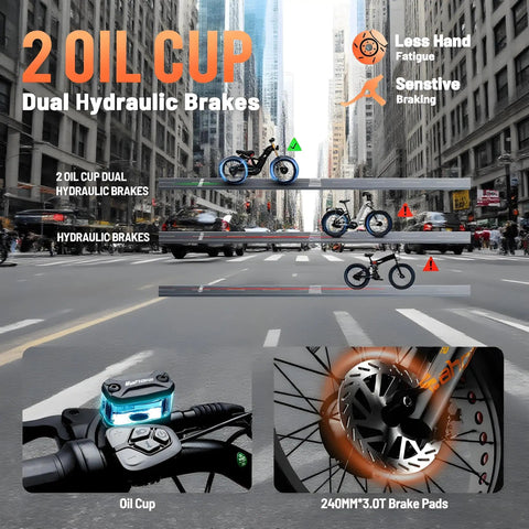 Image showcasing dual hydraulic brakes on Heavy Duty Full Suspension Electric Bike With Four Thousand Watts Dual Motors And Massive Fifty Two Volt Battery.