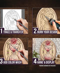 Step-by-step guide using Starter Wood Burning Kit With Burner Pen, 5 Interchangeable Tips, 48-Piece Deluxe Pyrography Set.