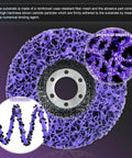 Heavy Duty Six Pack Purple Paint Stripper Discs For Angle Grinder 4.5 Inch showing fiber mesh and silicon carbide structure.