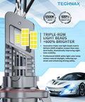 Hella Bright H13 Led Bulbs With Turbo Cooling Fan Wireless H13/9008 Fog Light Kit 6500K Xenon White close-up with light beads.
