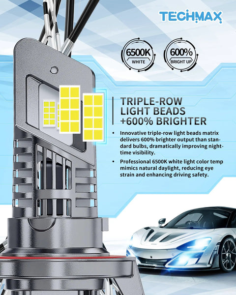 Hella Bright H13 Led Bulbs With Turbo Cooling Fan Wireless H13/9008 Fog Light Kit 6500K Xenon White close-up with light beads.