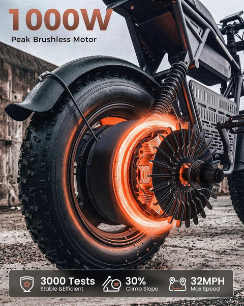 Close-up of R6mini 1000W Fat Tire Electric Bike motor and tire showcasing power and stability features.