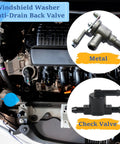 Engine with windshield washer anti-drain back valve components in metal and check valve style.