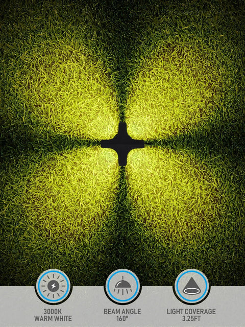 Top view of Low Voltage Path Lights 3W LED Landscape Lighting Kit in garden, showing 3000K warm white light pattern.