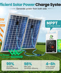 Cool Solar Powered Outdoor Ceiling Fan Light With Battery And Adjustable Thermostat, dual 15W solar panels on grass.