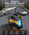 H2 Pro Cordless Tire Inflator Portable Air Compressor with dual power, yellow, inflating car and motorcycle on road.