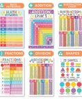 Colorful kid-friendly elementary school math posters set with keywords, charts, and shapes for classrooms, 11x17 inch wall decor.