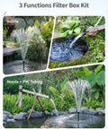 All In One Pond Filter Kit With U V Clarifier, 660 GPH Pump, 40W Power, RGB LED Lights, fountain nozzle in garden pond