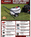 Diagram of 25 Gallon Trailer Sprayer With 2.4 GPM Pump And 3 Nozzle Boom Delivers High Pressure Lawn And Garden Coverage