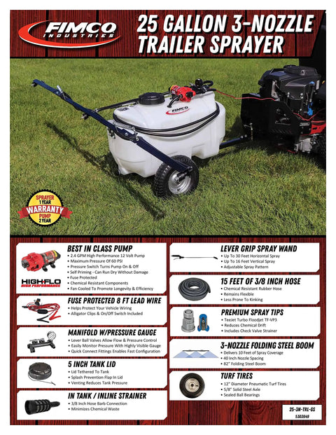 Diagram of 25 Gallon Trailer Sprayer With 2.4 GPM Pump And 3 Nozzle Boom Delivers High Pressure Lawn And Garden Coverage