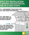 White Solar Post Cap Lights For 4x4 And 5x5 Vinyl Fence Posts Waterproof Outdoor Post Lights 8 Pack Fits 4x4 And 5x5 Posts Solar Powered With Ni-Cd Battery Included, DIY installation guide with three easy steps.