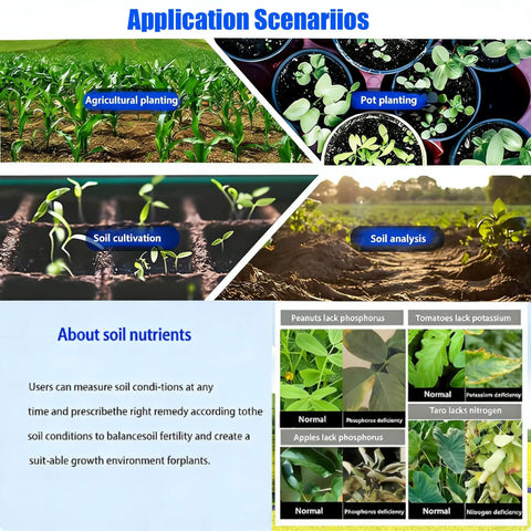 Infographic showing application scenarios of 7 In 1 Soil Tester Kit With Digital Moisture Meter NPK pH Temperature EC Conductivity Fertility Analyzer