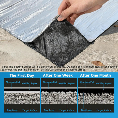 No Hassle Easy Peel And Stick Asphalt Roofing Roll With Reflective Foil Backing For Heavy Duty Waterproof Leak Patch And Summer Heat Deflector 39 By 16 Feet showing application on concrete surface.