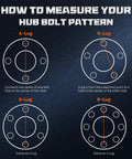 Trailer hub bolt-pattern infographic showing 4-, 5-, 6-, and 8-lug layouts on dark background.