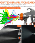 Heavy Duty Siphon Feed Air Spray Paint Gun With 1.8Mm Needle And 1000Cc Aluminum Pot sprays vibrant paint colors, adjustable fan length.