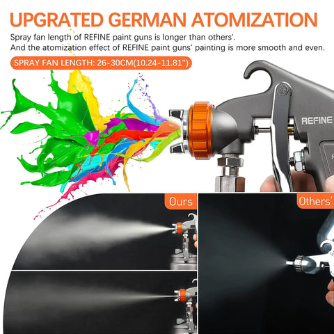 Heavy Duty Siphon Feed Air Spray Paint Gun With 1.8Mm Needle And 1000Cc Aluminum Pot sprays vibrant paint colors, adjustable fan length.