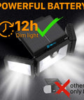 Outdoor Solar Security Lights 216 LED Flood Lights 2200 Lumens 6500K with powerful battery illustration