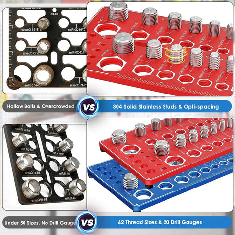 82 Nut And Bolt Thread Checker Kit With Standard And Metric Gauges, contrasting black and red boards with thread sizes visible.