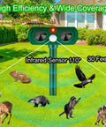 Motion Activated Solar Ultrasonic Outdoor Animal Deterrent With PIR Sensor Waterproof Yard Guard For Cats Dogs Squirrels Raccoons Skunks Rabbits Deer Foxes Humble Humane Noiseless Protection That Keeps Critters Off Your Lawn And Garden All Year, garden coverage