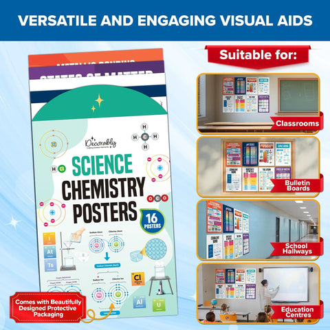 Chemistry Posters Set For High School Classrooms 16 Posters 11x17 Inch Matte Laminated Educational Wall Decor For Hallways