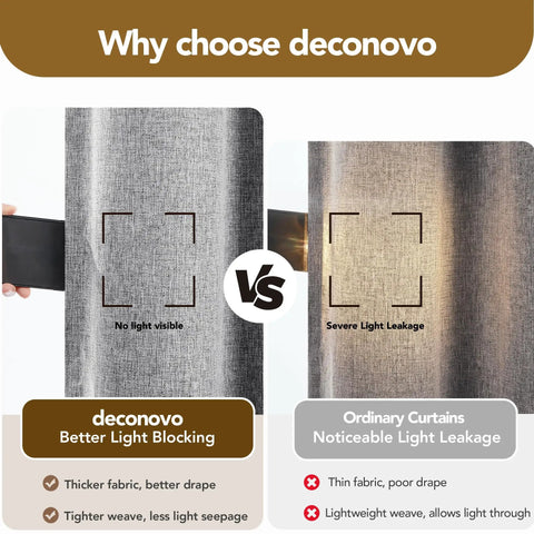 Comparison of 100% Blackout Curtain Panels With TPU Bonded Lining versus ordinary curtains showing light blocking effectiveness.