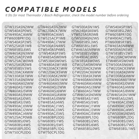 Compatible model list for Heavy Duty Washer Shift Actuator Replaces Wh03x30517 For Ge Machines, showing various Bosch and Thermador models.