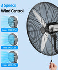26 Inch High Velocity Wall Mount Fan With Dual Pull Cord, Heavy Duty Oscillating Industrial Fan Delivers Up To 9200 CFM, 3 speeds