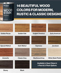 Premium Interior Water Based Wood Stain In Jacobean featuring 14 wood color options for furniture and cabinet revamping.