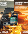 Top Shelf Waterless Engine Coolant One Gallon next to 4x4 and muscle car, designed for high performance and reliability.
