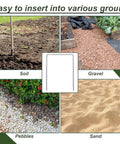 Built Tough 50 Pack Heavy Duty Landscape Staples used on soil, gravel, pebbles, and sand for securing garden materials.