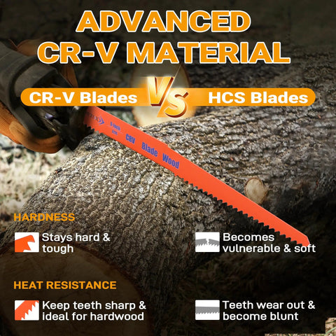 40 Piece Reciprocating Saw Blades Set For Metal Wood Plastic Cutting With Organizer Pouch image showing CR-V and HCS blade comparison.