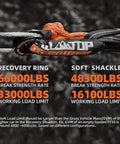 Beefed-Up Synthetic Soft Shackle And Recovery Ring Kit with break strength ratings; recovery ring 66,000 lbs, shackle 48,300 lbs.